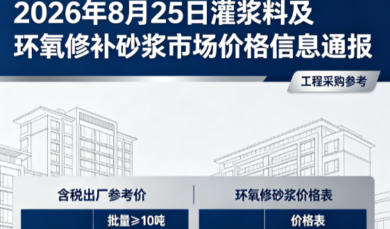 洪江2026年8月25日灌浆料及环氧修补砂浆市场价格信息通报
